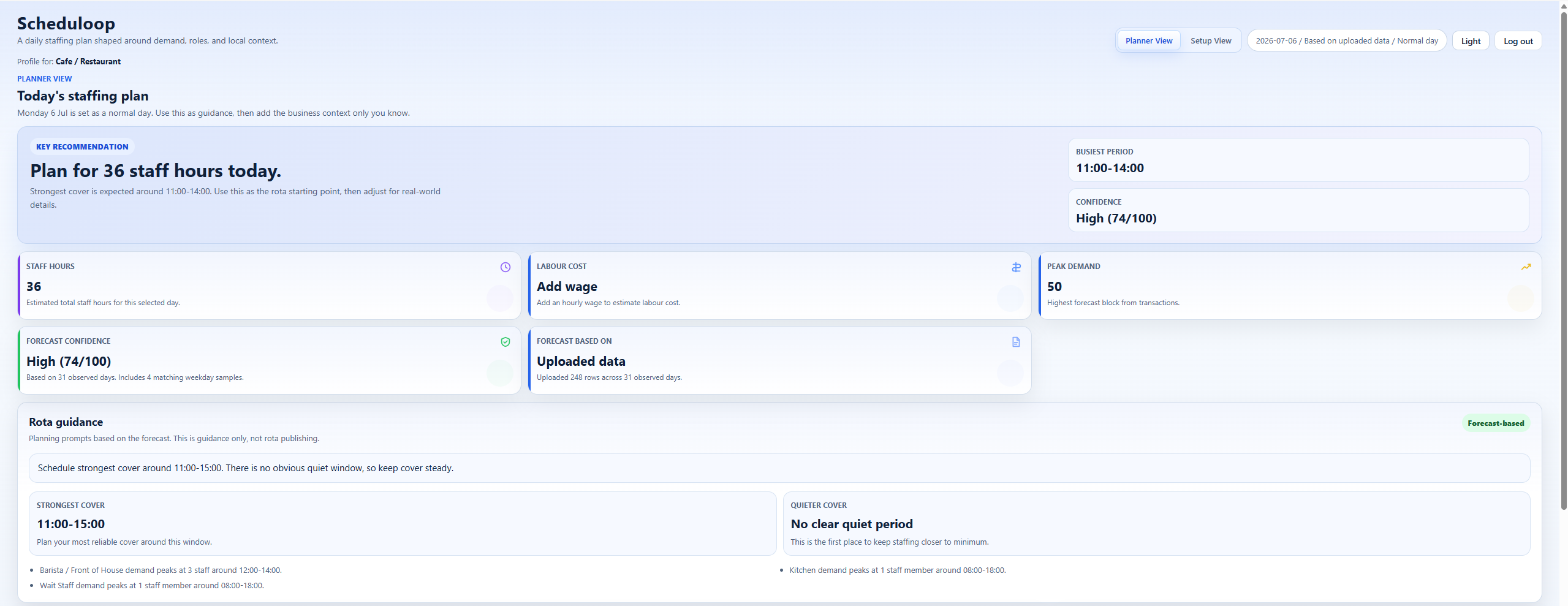 ScheduleLoop planner showing recommended staff hours, busiest period and confidence